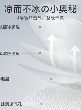 儿童凉席幼儿园午睡夏季透气藤席60×12O0宝宝拼接床草席定制