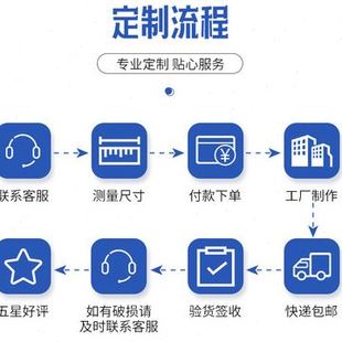 台阶垫斜坡垫马路牙子门槛垫汽车上坡垫门口斜坡板实心橡胶
