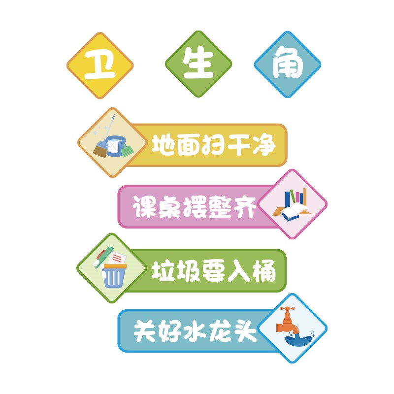 卫生角初中墙面装饰图书角布置幼儿园文化墙贴画小学班级教室装饰