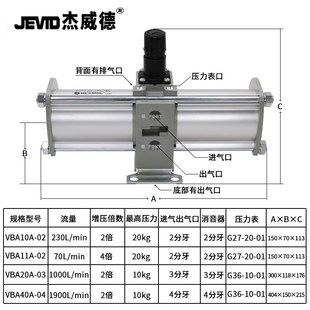 03VBA40A 杰威德SMC型气动增压阀 VBA20A 04储气罐 泵VBA10A