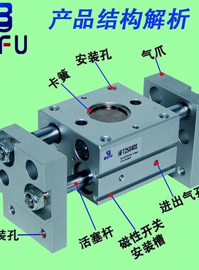手指气缸HFT宽阔型平行开闭夹爪MHL2-10D/16D/20D/25D/32D/40D/D1