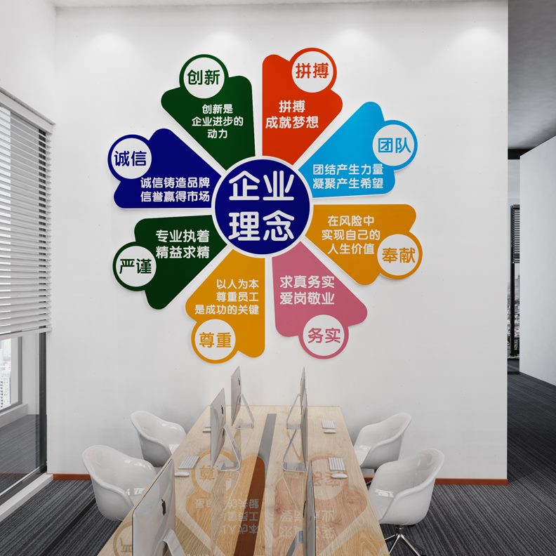 企业文化墙工厂车间6s管理办公室布置仓库安全生产宣传标语墙贴画
