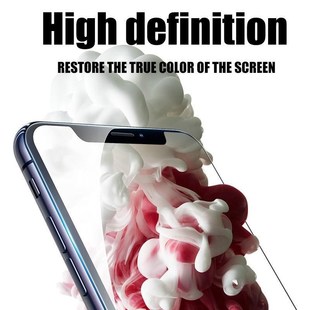 iPhoMne Protector Glass Pro Screen For Tempered Max
