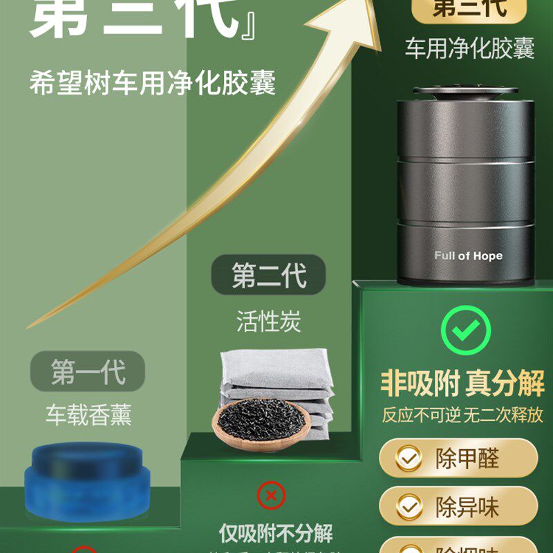 希望树新车除甲醛除异味车内专用车载甲醛清除剂汽车用去异味神器