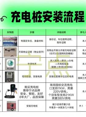 全国上门安装服务7KW21KW家用充电桩新能源电动汽车入户安装