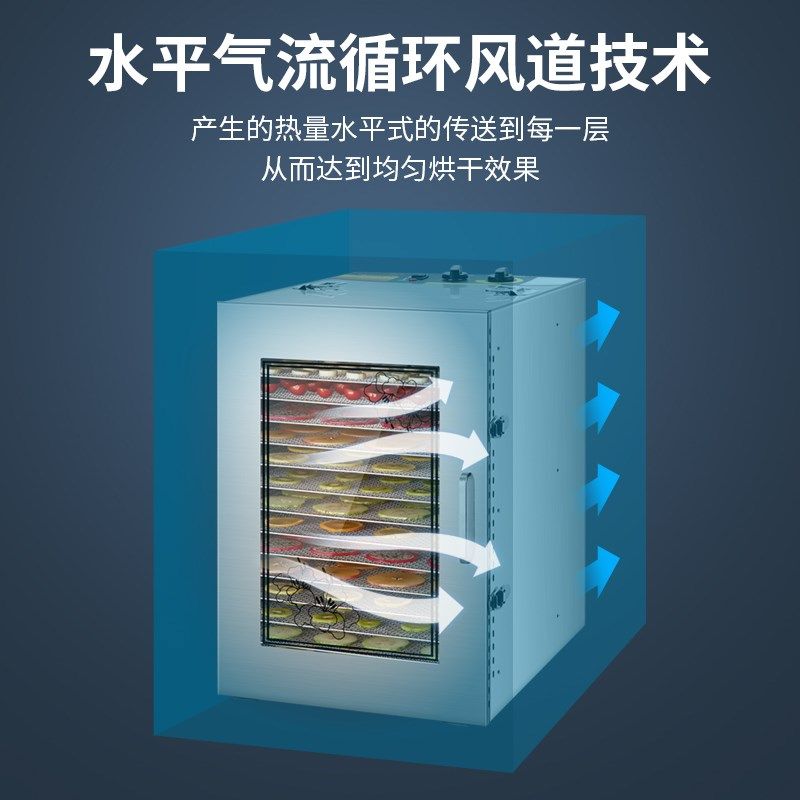 赛普龙果蔬烘干机食品家用小大型宠物零食鸡胸肉风干机食物干果机