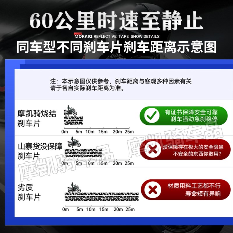 适用贝纳利黄龙600/300/302S刹车片金鹏502X幼狮500前后碟刹皮TNT