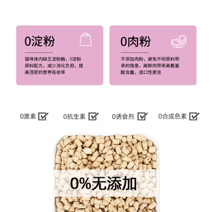 有感G01全价主食冻干生骨肉成幼猫粮增肥发腮鸡鸭肉配方400g