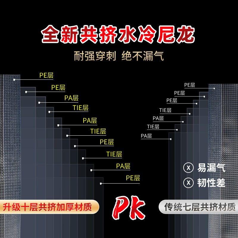 加厚网纹路真空袋食品袋尼龙塑密封口机腊肉肠压缩包装卷家专用袋,餐饮具,保鲜袋,淘宝优惠券,粉丝福利购,淘宝优惠卷