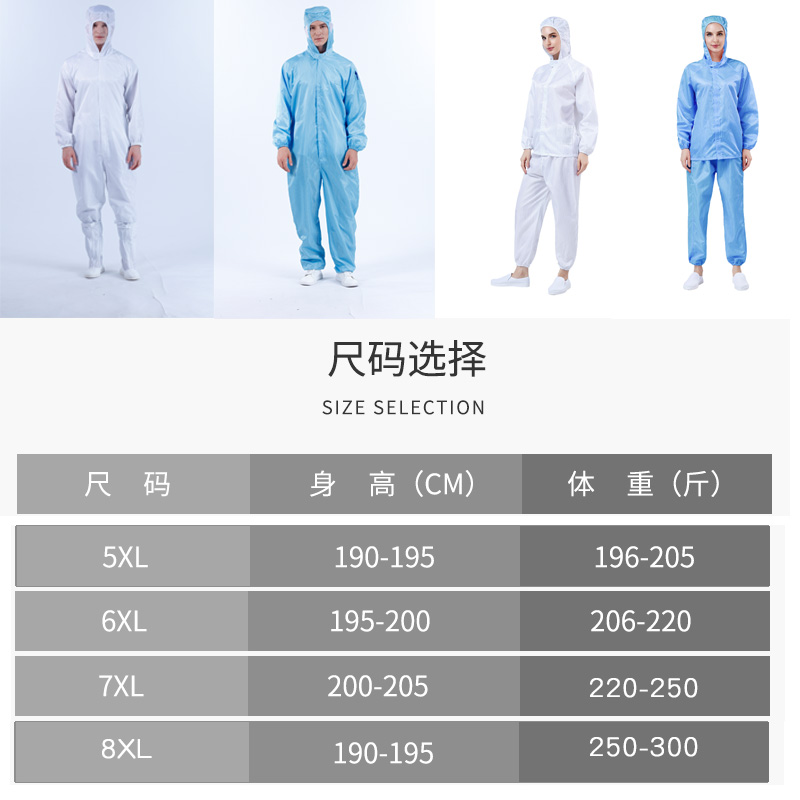加肥加大无尘衣连体服特大码防静电防尘防护服防尘衣服洁净服全身
