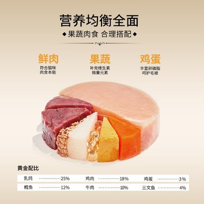 闯荡乳鸽粮 冻干猫粮生骨肉营养无谷鲜肉幼猫成猫粮全价