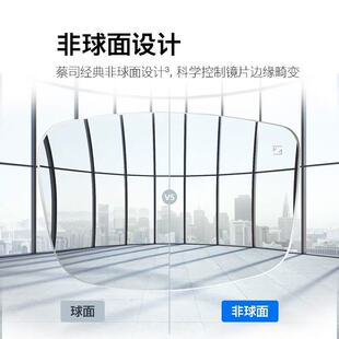 Zeiss蔡司镜片 A系列2.0单光清晖膜1.56超薄镜片防蓝光镜片双重UV