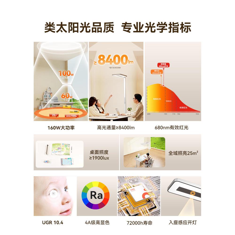 E孩视宝阳光护眼台儿E5-125W-童生书灯桌阅读学习专用落地钢琴学