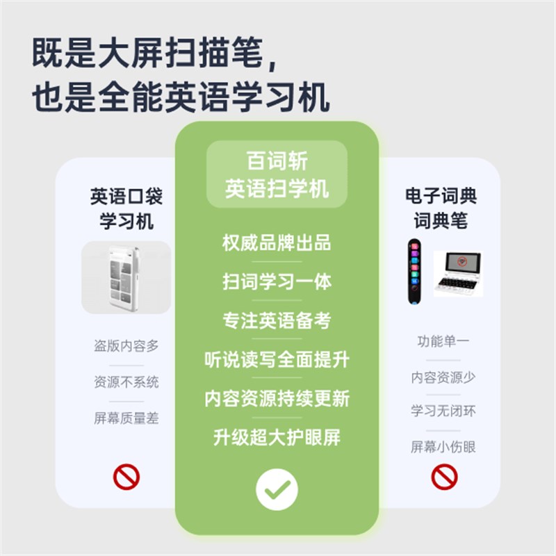 【百词斩扫学机】词典笔学习机2in1单词机真人发音小初高英语便携