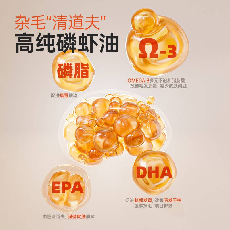 佩内特全价鲜肉烘焙猫粮高肉慢烘低温烘焙兔肉美毛鲜肉成猫幼猫粮