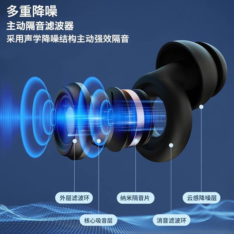 卓辰滤波器隔音耳塞睡眠睡觉专用超级隔音不伤耳朵降噪防噪声静音