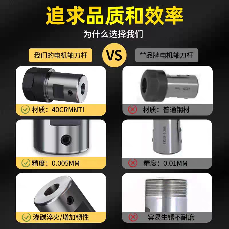 DIY雕刻机电机主轴刀杆ER11 ER16 ER20延长杆钻夹头刀杆尾孔3-24