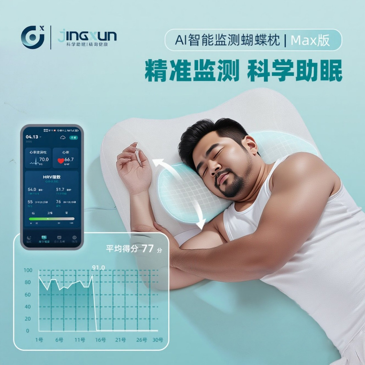 精询侧睡枕头护颈椎助睡眠监测打鼾记忆棉枕芯专用减鼾男家用颈枕