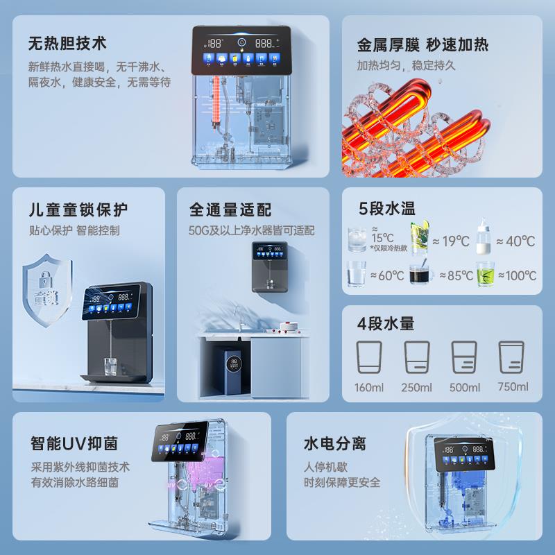 管GOOT净HO线机家用壁挂式冷热型线饮水机直饮机水管GWH-02H器管