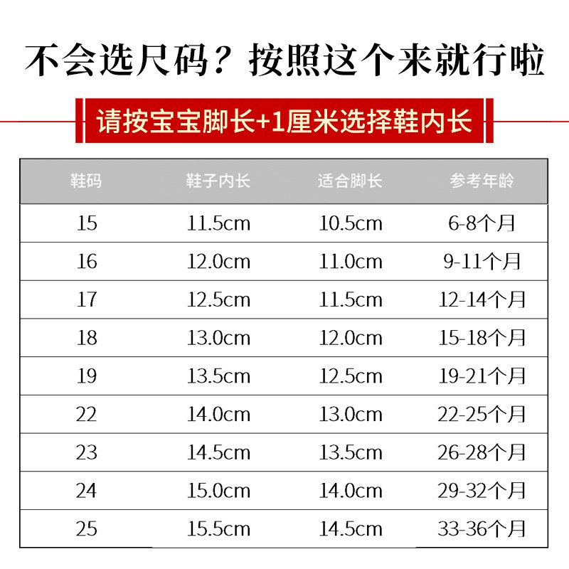 2024夏季新款宝宝凉鞋包头防踢幼童鞋子1一3岁Q男女小童婴儿学步