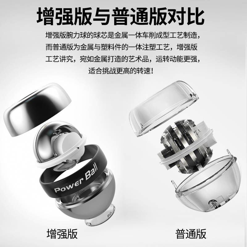 腕力球500公斤男式专业静音训练A手腕锻炼离心碗力球握力器 大重