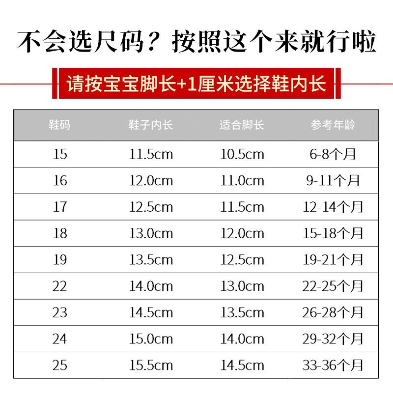 2024夏季新款宝宝凉鞋包头防踢幼童鞋F子1一3岁男女小童婴儿学步
