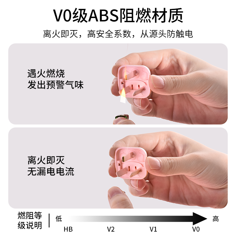 插座保护罩儿童防触电堵插板插孔安全塞宝宝电源开关套插头插销盖