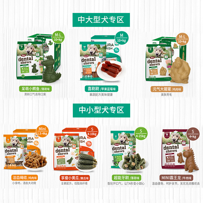 纳瑞施狗狗洁齿骨磨牙棒幼犬耐咬除口臭咬胶小中大型犬宠物零食