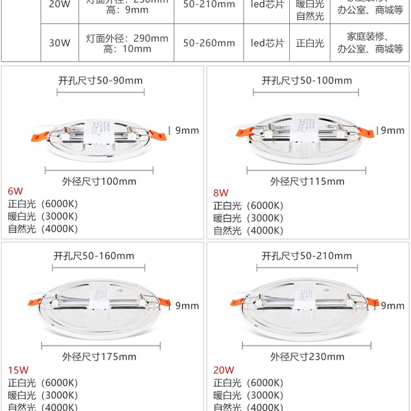 卡扣式超薄厕所吸顶灯led方形嵌入式暗装浴室洗手间厨房吊顶灯具