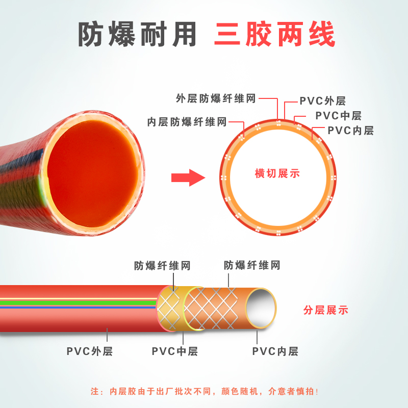 自来水塑料水管4分6分1寸蛇皮管牛筋管PVC四季软管防冻塑料浇水管