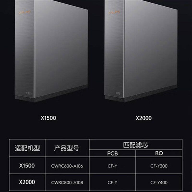 COLMO净水器滤芯CWRC600-A106 A126 CWRC800-A108星图X1500/2000
