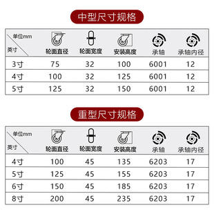 萬向輪輪子6寸重型板車小推車帶剎車尼龍輪5寸8寸工業高承重轱轆