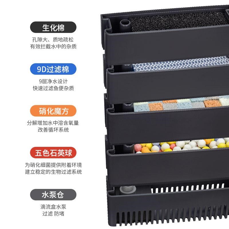 当贝智能鱼缸过滤滤材升级加热仓模块改装滴流盒背滤仓棉配件改造