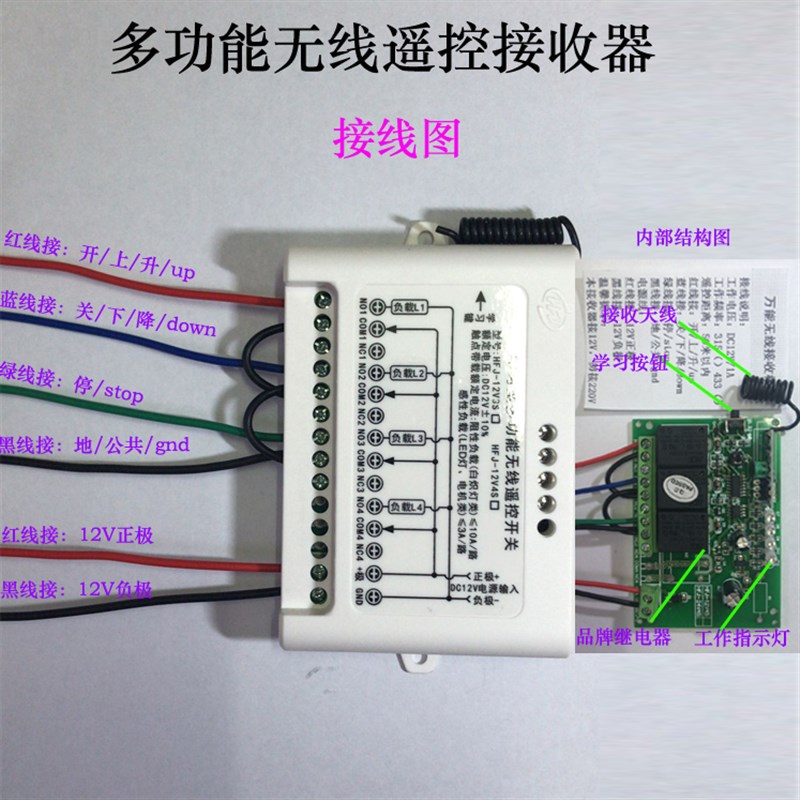 道闸接收模块433遥控器接收器通道闸伸缩门无线开关控制器 包邮