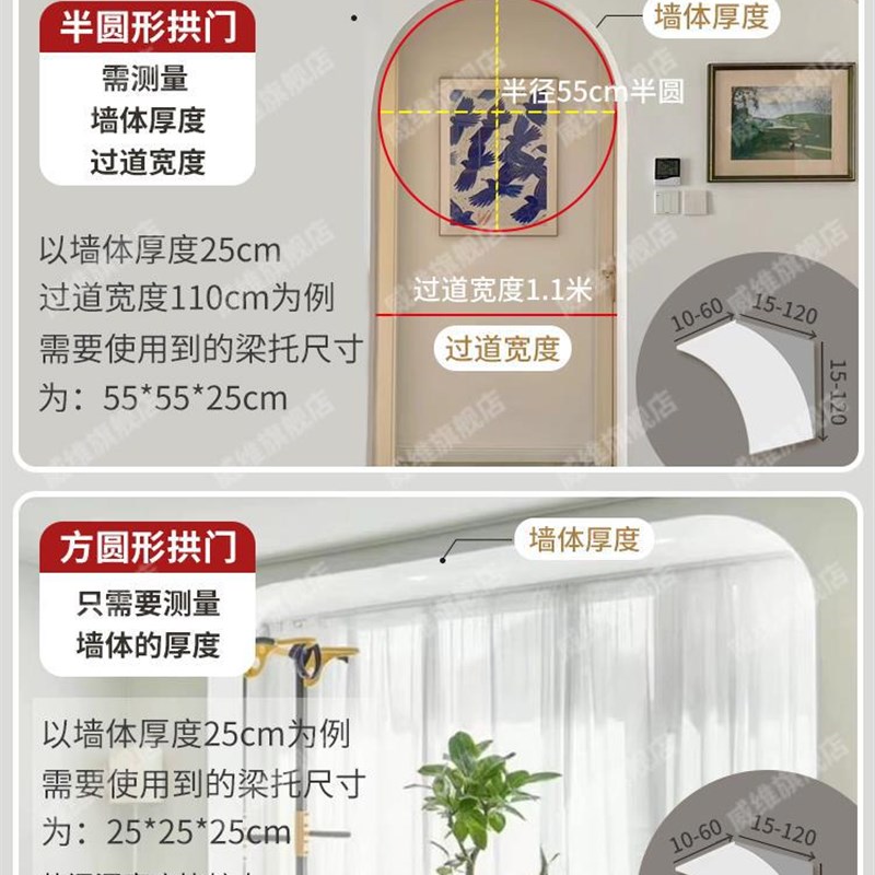 弧形阳角条石膏装饰圆弧拱门拱形门梁托成品垭口门洞法式客厅阳台