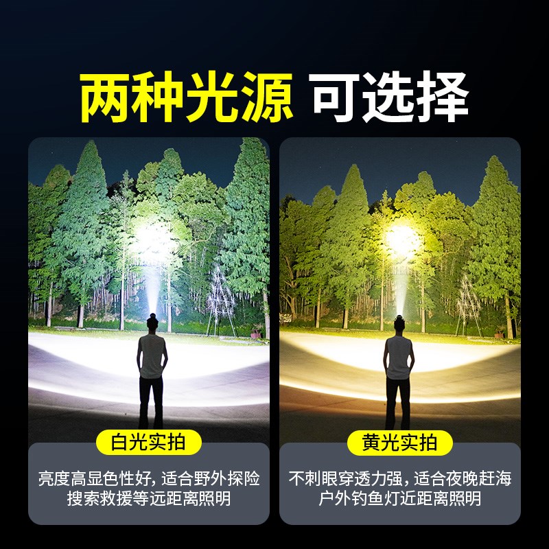 2025新款头灯强光超亮超长续航100小时矿灯野外户外登山钓鱼专用