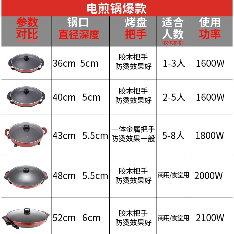 平底电煎锅不粘锅多功能家用电烤锅一体锅电热锅烤肉锅烙饼锅商用