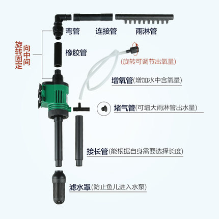 佳璐鱼缸三合一过滤器上滤水族箱潜水泵静音循环增氧外置滤盒设备