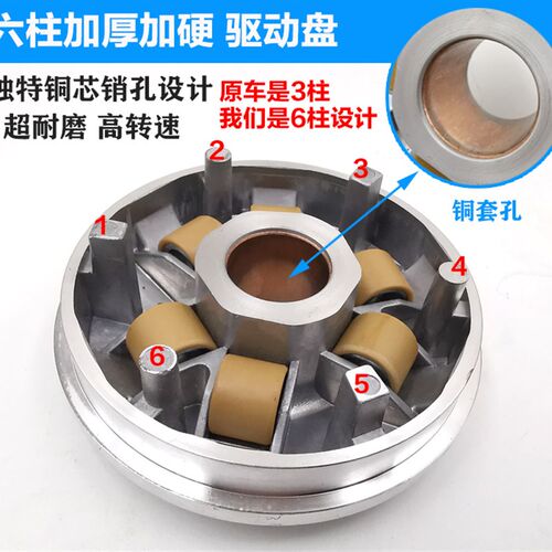 踏板摩托车豪迈GY6 125 150主动轮前皮带轮 驱动盘普利盘前离合器