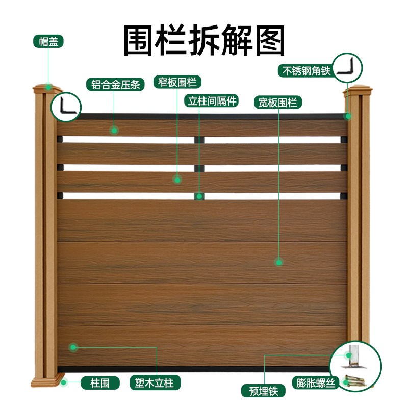 别墅塑木围栏防护栏小院子露台木塑栏杆栅栏户外花园庭院围墙隔断