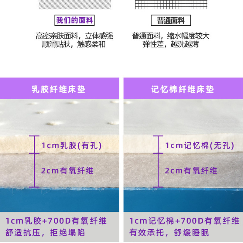 乳胶床垫软垫家用3cm薄款床褥垫硬席梦思回弹棉保护垫记忆棉垫子
