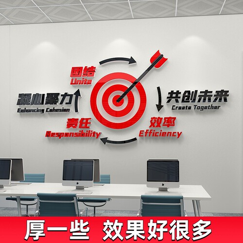 公司企业文化墙办公室墙面装饰布置会议室背景墙贴纸Y团队励志标