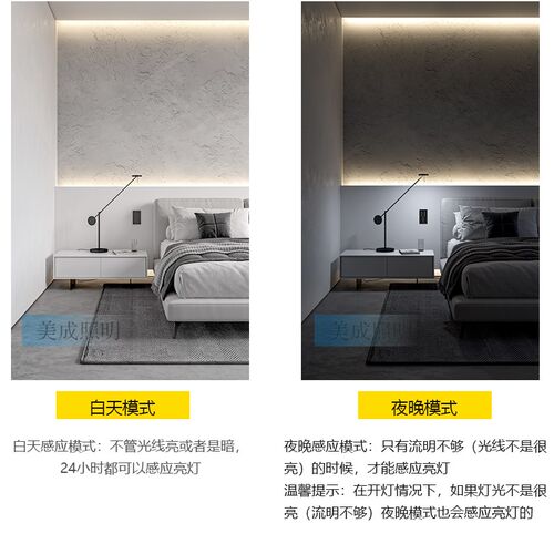 12V人体感应LED灯带可调亮度橱柜床底线性灯走廊过道COB自粘灯带