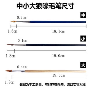 狼嚎水粉笔工业用油漆毛笔水彩画笔国画毛笔大中小颜料笔刷勾线笔
