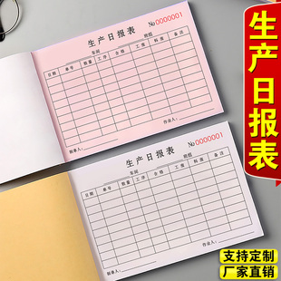 生产日报表二联销货库存盘点加工表仓库领料单车间工作调拨单任务