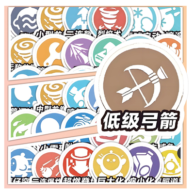 206张蛋仔派对技能图标贴纸diy素材自粘手机壳行李箱标签立体贴画