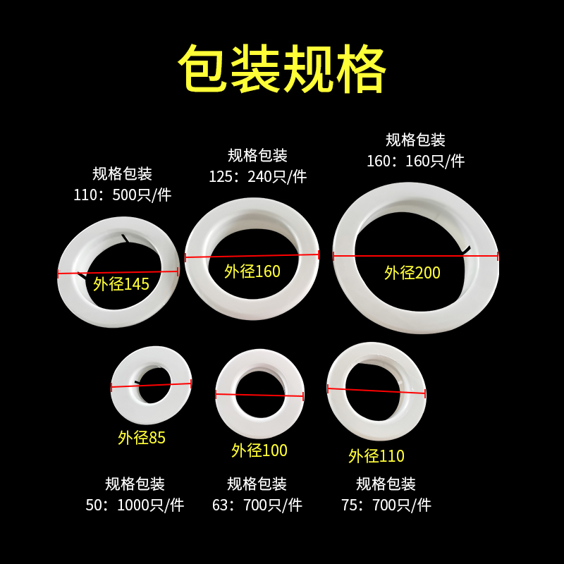 洞口护圈空调洞补缝封堵装饰盖圈堵塞塑料盖墙体3密封圈1护口
