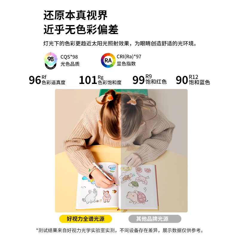 好视力超能轻薄儿童护眼吸顶灯书房卧室客厅现代简约全光谱LED灯