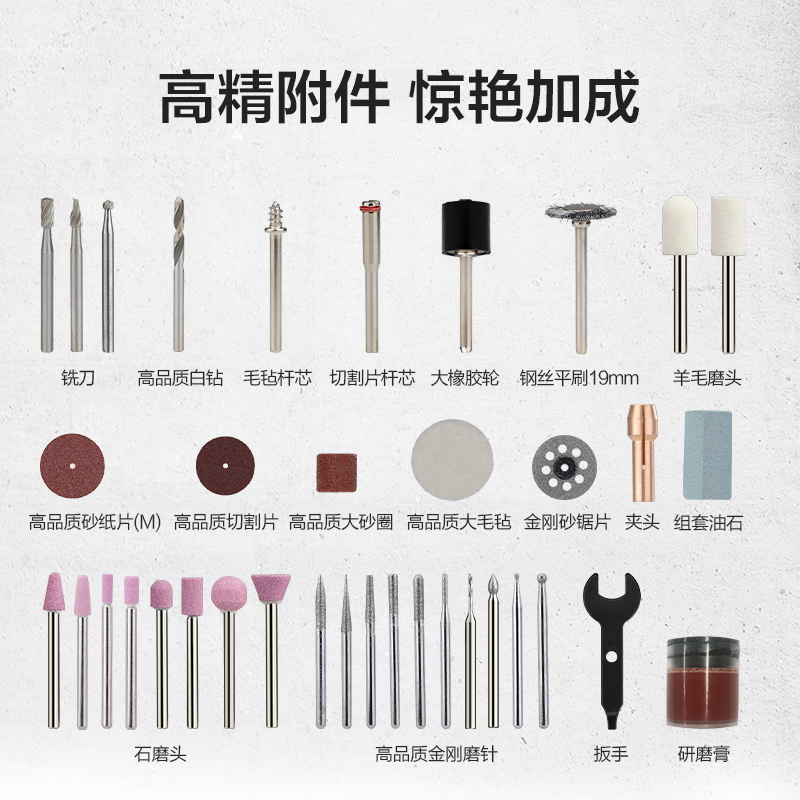 威克士电磨机WX750/WX106全能打磨切割附件WA7220/WA7221/WA7222