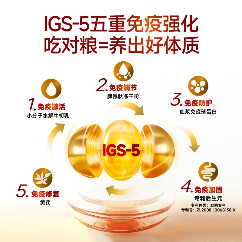 【爆!新品上架】添赐力全价全期免疫烘焙猫粮88%高肉烘焙1.8公斤